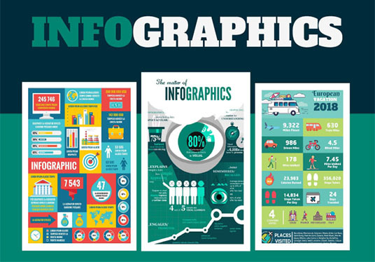 10 Benefits of Infographic Design