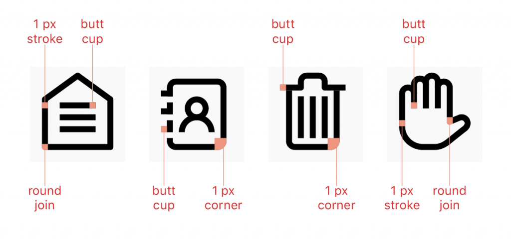 5 Steps to make Good icon design