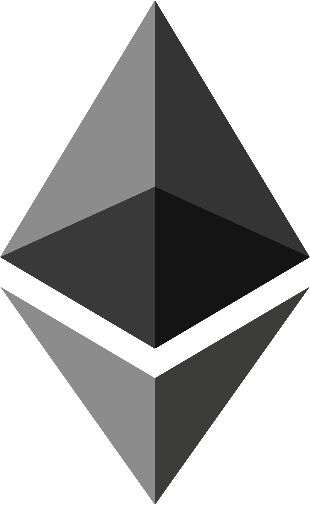 etherum